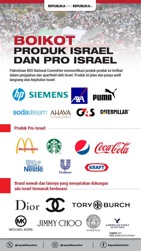 Daftar Produk Pro Israel yang Diboikot BDS Indonesia .